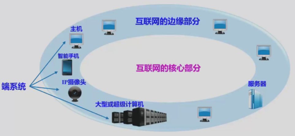 Pasted image 20250915125020.png